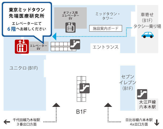 地下アクセス