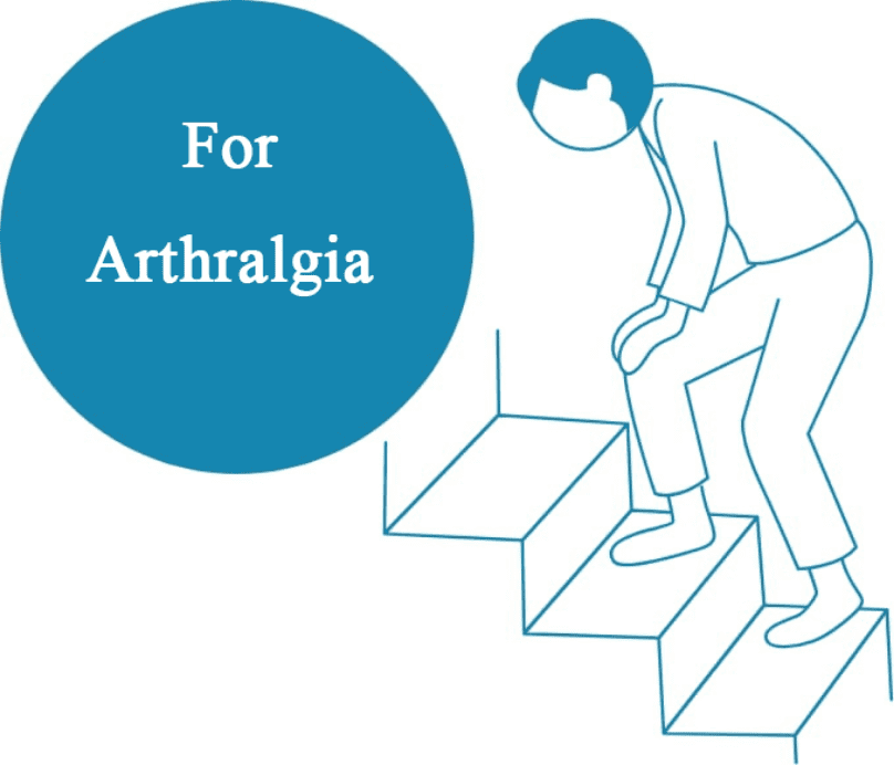 针对因衰老引起的“关节疼痛”的治疗与预防