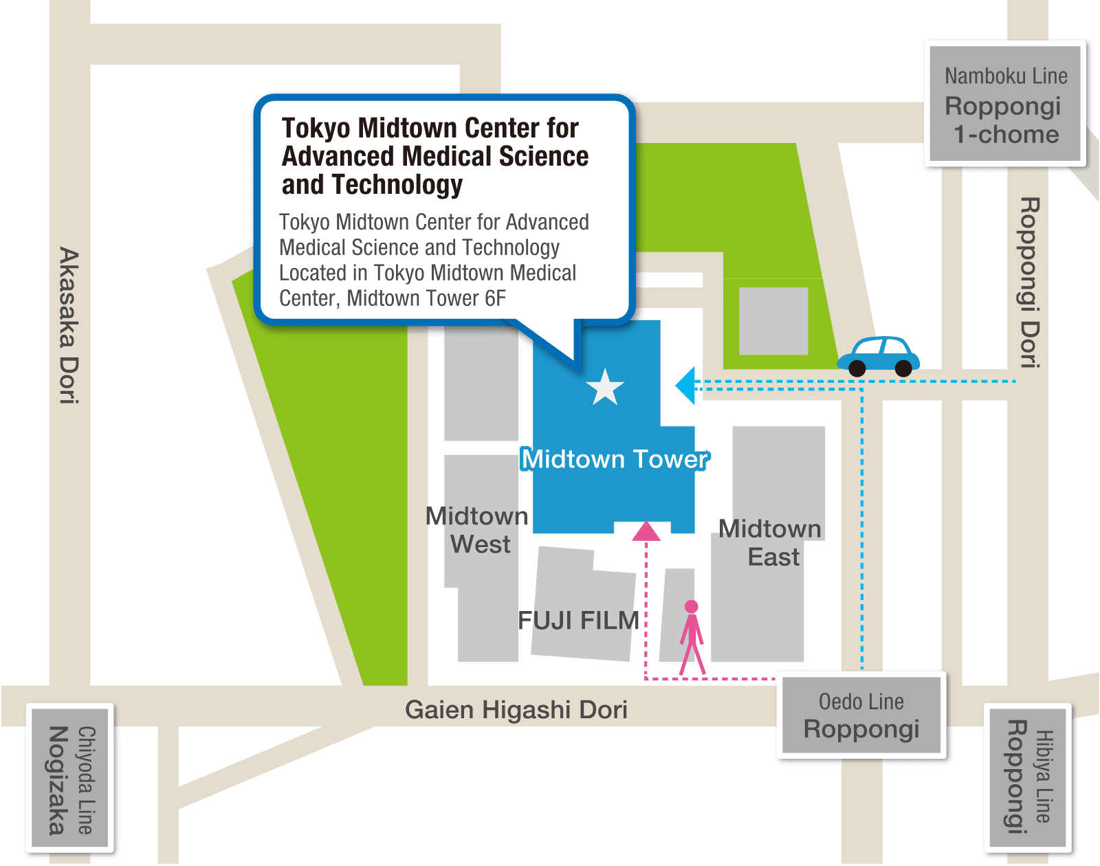 Access Map