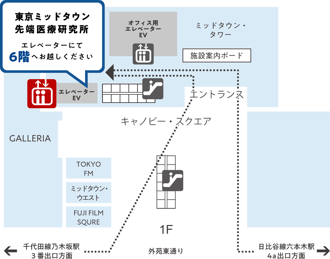 地上アクセスの画像